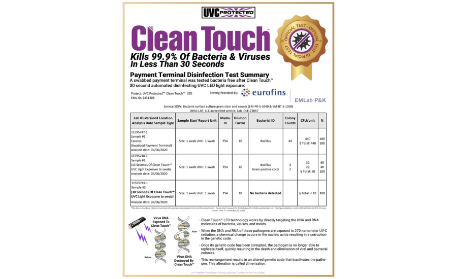 Clean Touch Device automatic surface sanitization — UVC PROTECTED